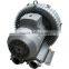 Economic and Reliable side blowers high quality