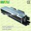 Fan Coils/ Ceiling Fan Coil Unit