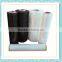 Clear color LLDPE stretch films for packing industry