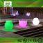RGBW Color change floating waterproof cordles decorative led ball