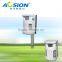 Outdoor Electronic ultrasonic animal repeller with spike