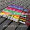Colorful hand-painted Chinese silk parasol