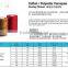 Cotton-wrapped polyester corespun sewing thread 28S/2 tex 40