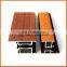 WBF-PUR300 Factory Supplier pur profile wrapping machine for mdf