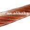 TOP Rated Copper wire bare copper cable for Oman