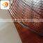 OEM  Stainless Steel fan cover supplier in Anping