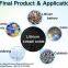 Commercial Lithium Battery Recycling Machine for Australia Green Tech Solution for Battery Waste
