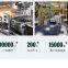 Solar Photovoltaic Panels
