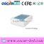 energy saving 600x600 led panel lighting led panel 36W Alumnum led residential lighting led ceiling panel light led panel light