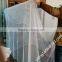 China manufacturer cheap Indian Rectangular mosquito net