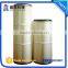 High quality pleated air filter cartridge used for large dust remover