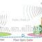 Strengthening the mobile network device GSM Repeater Egypt Fiber Optical Repeater