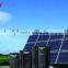 220v/380v DC/AC Solar Inverter/solar water pump inverter