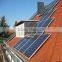solar powered storage battery 3000W