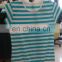 No Minimum Promotional T shirts With Custom Logo Brands Custom Labels Custom T shirt Printing Alibaba Express T shirt Supplier