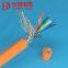 Anti-uv Maritime Affairs Od 3mm Rov Tether Cable