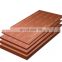 Cheap price Wholesale ar500 wear resistant steel plate for sale