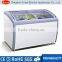 160L Curved Glass Door Mini Display Freezer With ETL