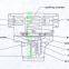 Printing Pump