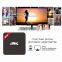 H96 Amlogic-chips S905 tv box , H96 tv box