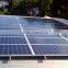 Polycrystalline Silicon 100W Photovoltaic Battery
