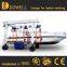 New products mobile 250t homemade boat lift