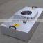 Low consumption Fan Filter Unit/FFU