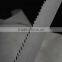 Band Saw Blades for General Cutting Purpose