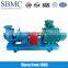Hot sale high pressure motor pump chemical industry