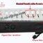 Scanner Control 240 dj Controller