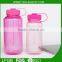 Hot Selling water bottle protein joysharker 1000ml bottle joyshaker of water/glass water bottle