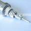 AAC /ASC hornet conductor bare aluminum wire