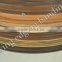 Hot style Acrylic edge banding
