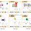 new tamper proof and tamper evident cable seal meter seal lock best price