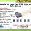 IW-P3046GAT 1080P 2.0MP Ambarella IP IR Bullet Camera