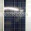 Moge inverter solar panel energy power system for home