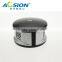 360 Degree Ultrasonic Mice Repellent