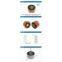 commutator for power tools
