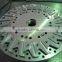 Knife holder for petrechemical pelletizing machine