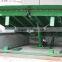 hydraulic dock leveler