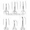 Surgical Scissors