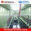 Cathodic Electrophoretic Coating CED Coating Line