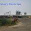 Supplier verify / Supplier verify service / Supplier verification / Supplier verification service