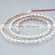 NEW! 2835 Angle adjustable led strip bendable led strip 84leds/m