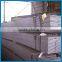 Slitted Q235 Hot Rolled Steel Flat Bar Price