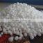 Urea 46 N Granular