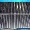 Top quality hot dipped zinc coating steel roofing sheet