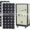 solar panel material 800W
