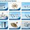 Galvanized Pan Head Self Drilling Screws From Guangzhou Supplier