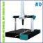 Renishaw Probe CMM